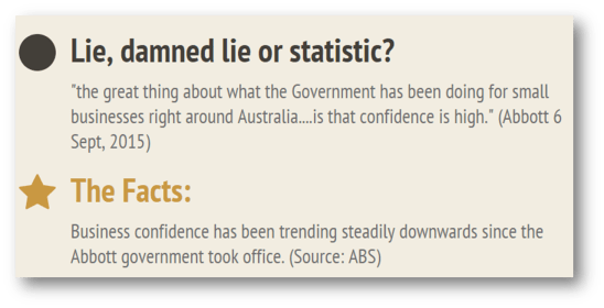 BusinessConfidenceNT