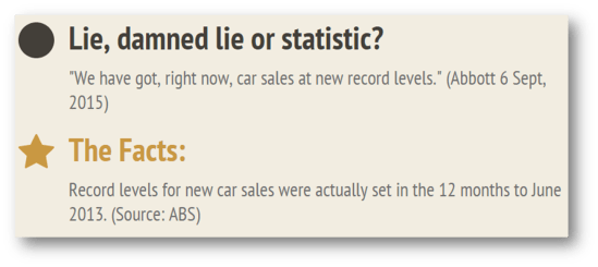 NewCarSalesNT